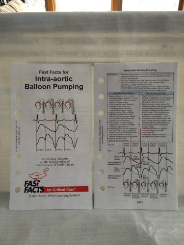 Fast Facts for Intra-aortic Balloon Pumping: A Specialty Chapter on the Management of the Critically Ill IABP Patient